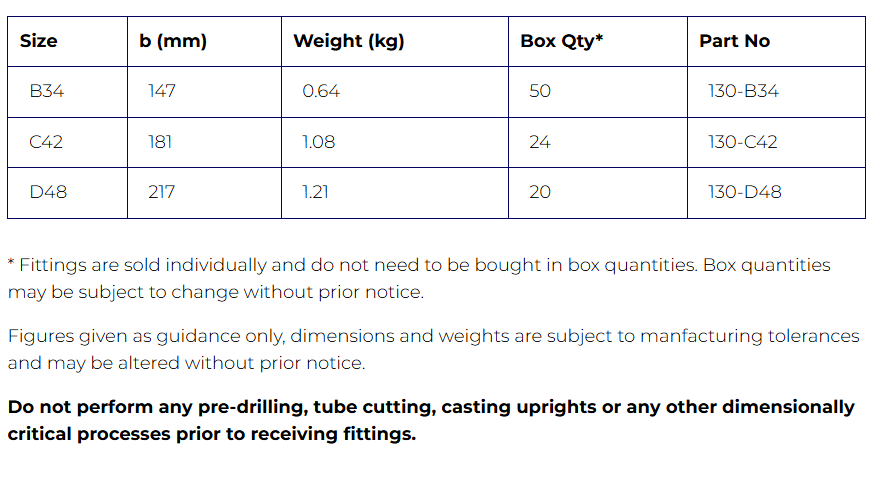 Interclamp® Type 130